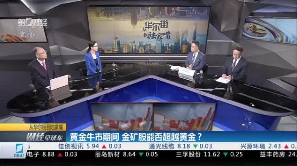 爱配配资 2025年4月24日《市场零距离》下午