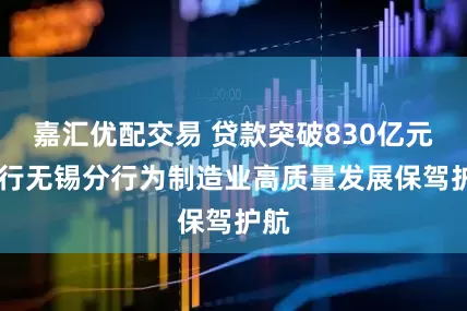 嘉汇优配交易 贷款突破830亿元 工行无锡分行为制造业高质量发展保驾护航